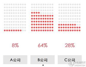娱乐圈吃瓜Excel,揭秘明星幕后故事与八卦风云